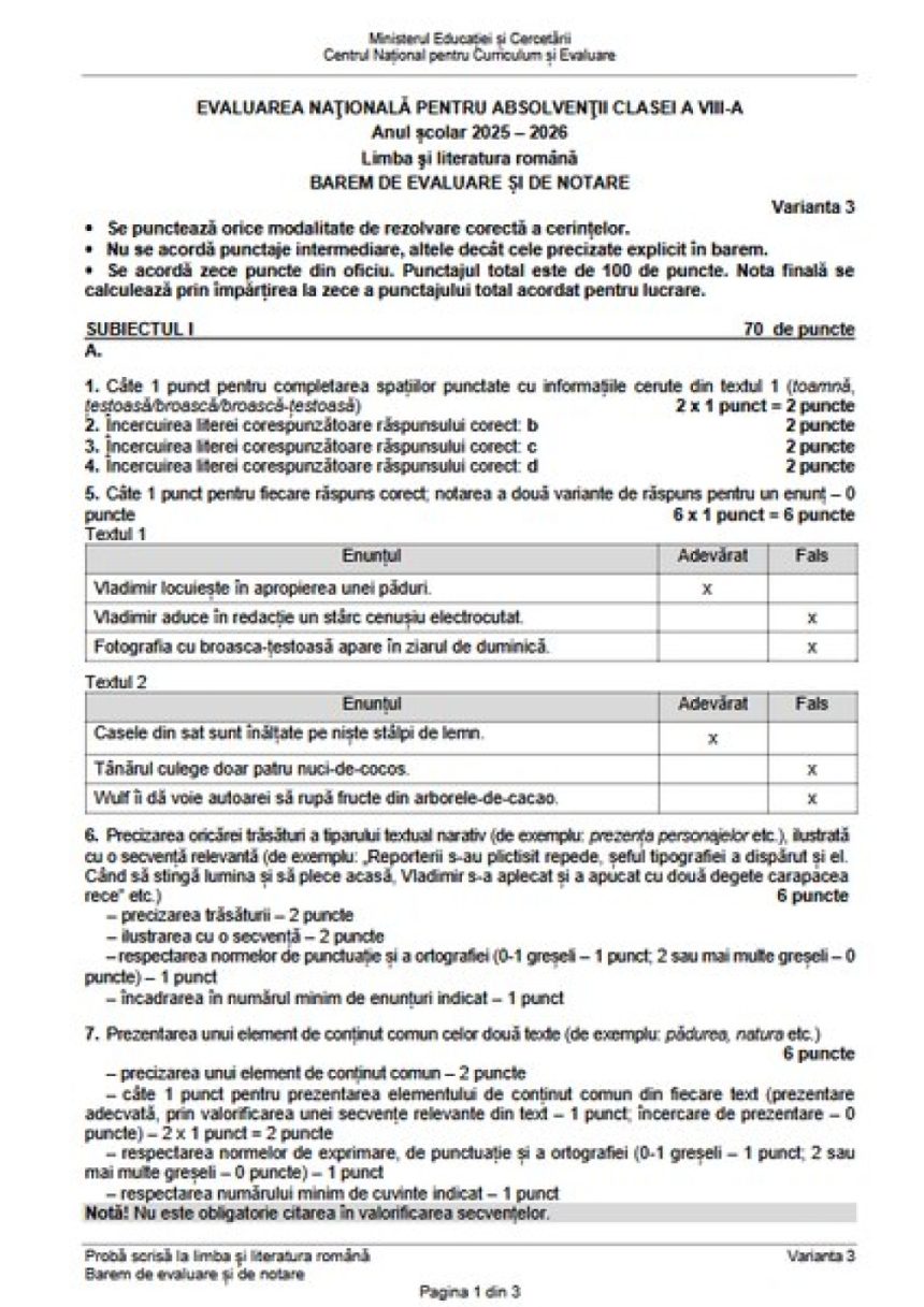 Evaluarea Națională 2026: Ministerul Educației a publicat baremele și subiectele la Limba română - ce trebuie să știe toți candidații Evaluarea Națională 2026: Baremele și subiectele la Limba română, publicate de Ministerul Educației