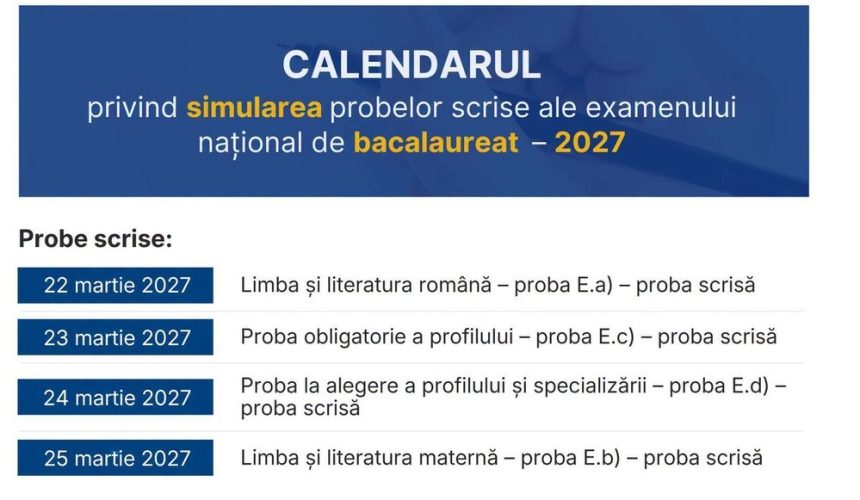 Bacalaureat 2027: Calendarul oficial care schimbă planurile elevilor - când sunt simulările și probele scrise Bacalaureat 2027, calendarul noului examen. Când vor avea loc simulările și probele scrise